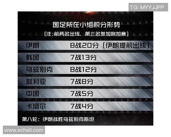 中国与叙利亚足球赛前瞻及比分预测分析，期待精彩对决